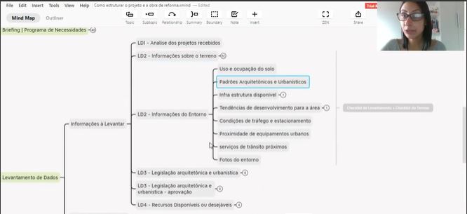 print curso reforma interiores