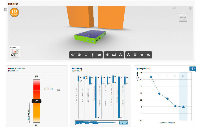 Modelo de revit